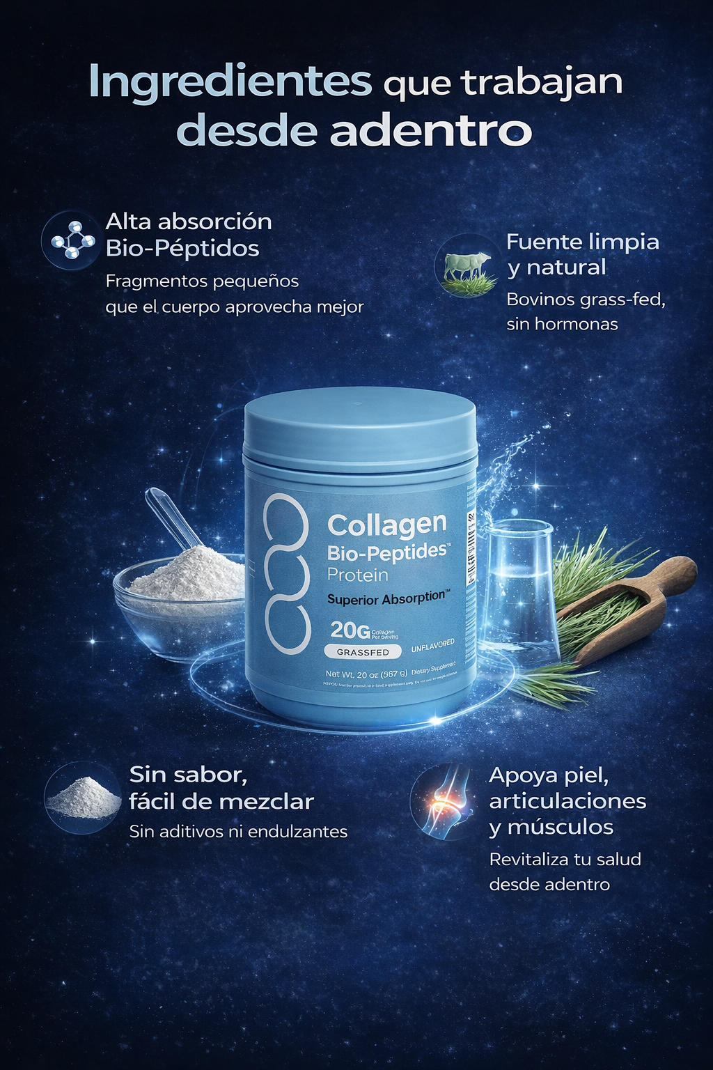 Collageno Bio