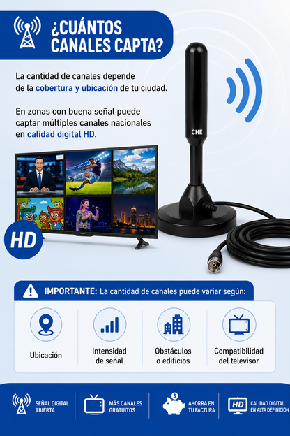 Antena Digital HD para TV| Pro™