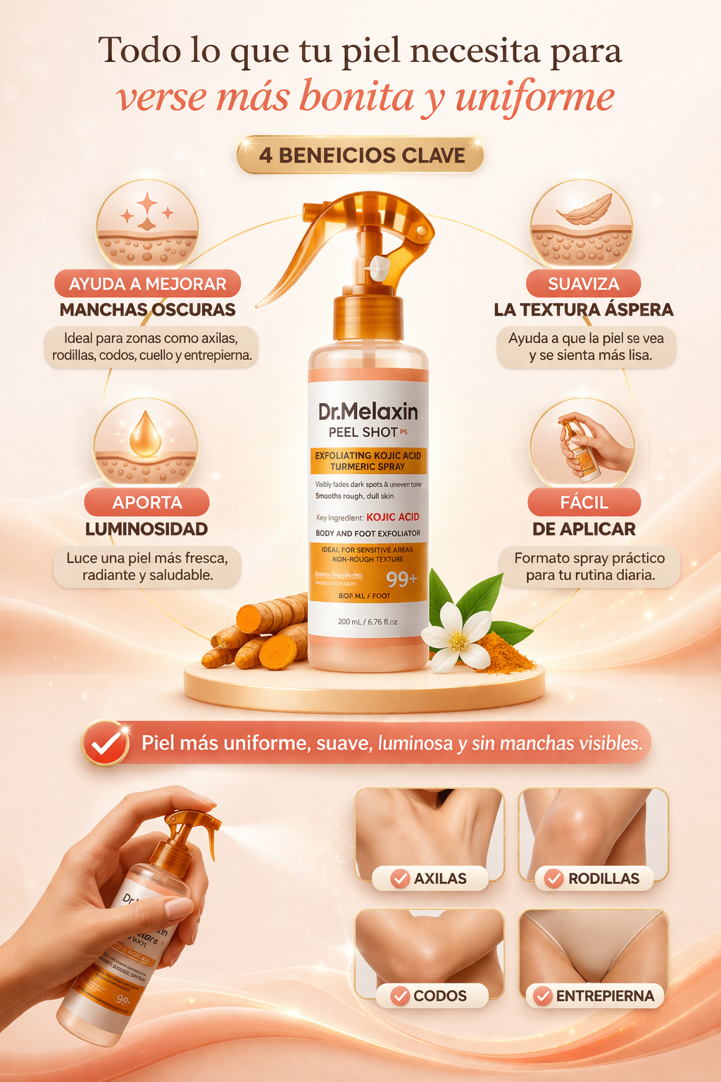 Dr. Melaxin Peel Shot | Spray